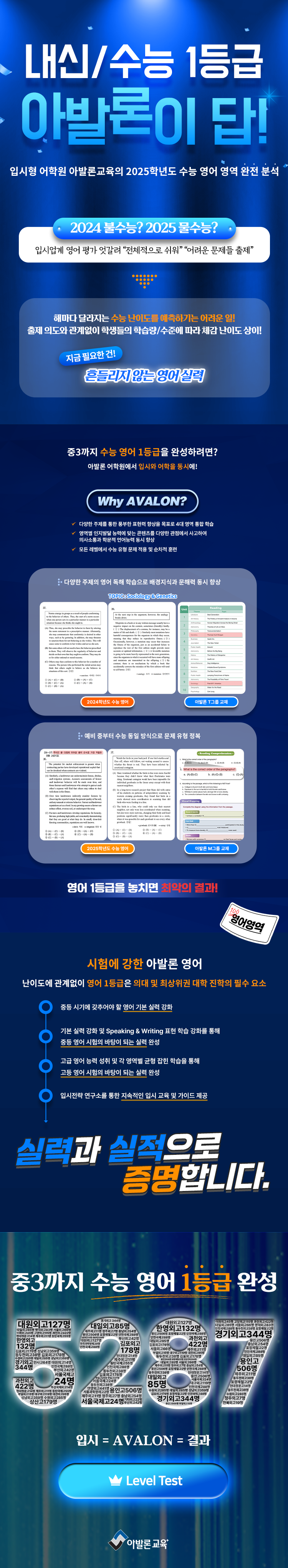 24 수능 분석