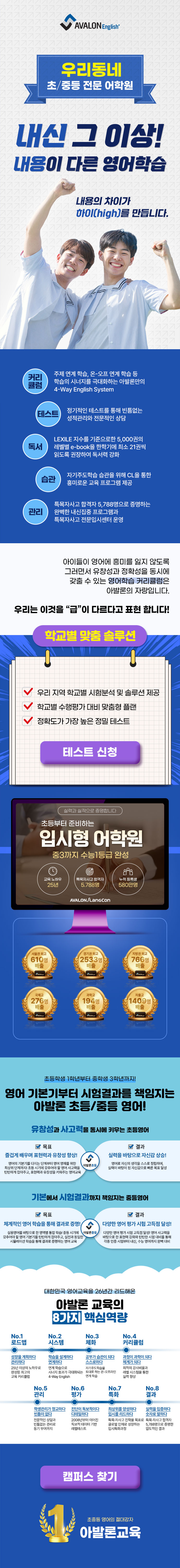 아발론 랭콘 초/중등 전문 어학원