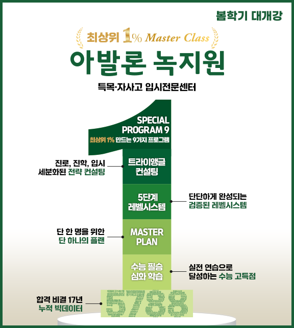 2026 봄학기 녹지원